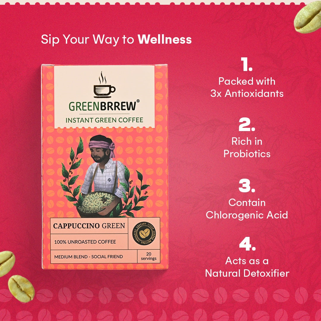 Infographic showcasing few benefits that greenbrrew cappuccino green coffee provides.