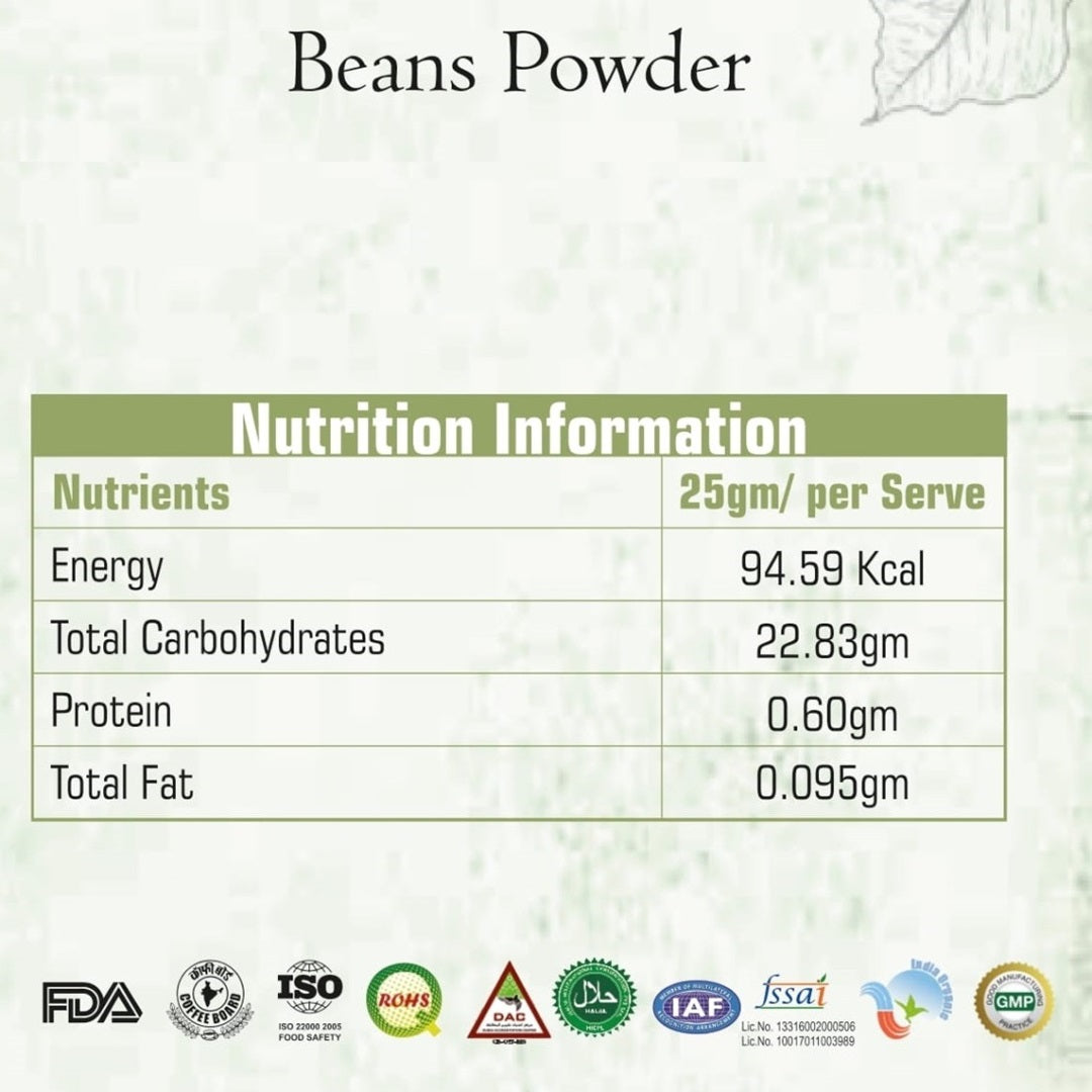 Nutrional label of green coffee beans powder.