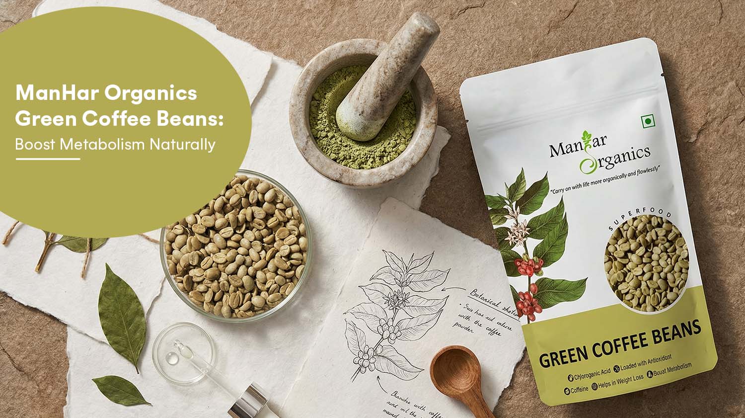 ManHar Organics Green Coffee Beans