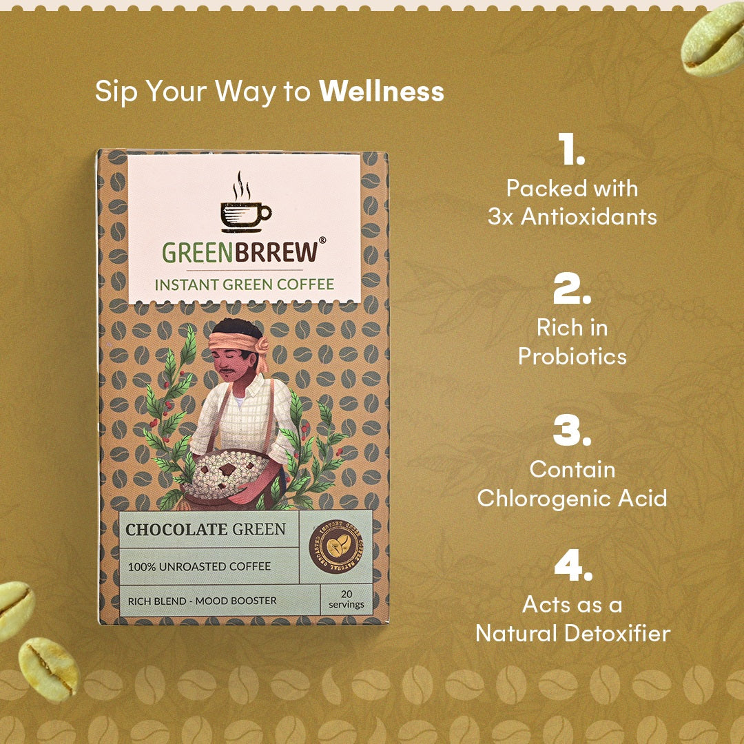 Infographic showcasing few benefits that greenbrrew chocolate green coffee provides.