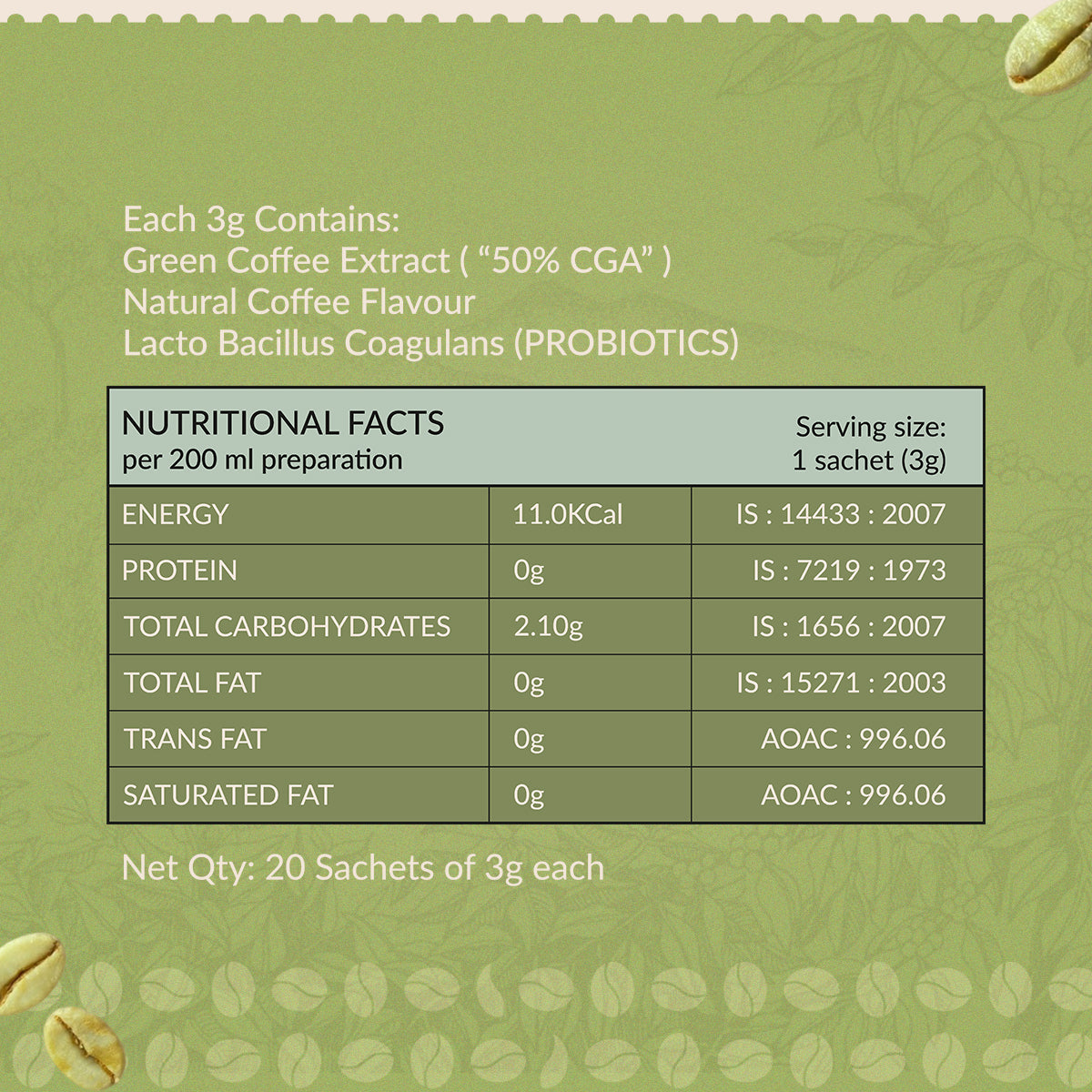 Showcasing all the natural green nutritional content it provides.