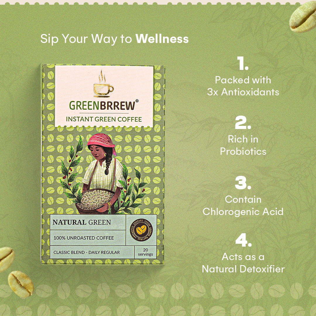 Infographic showing the benefits that greenbrrew's natural green coffee provides.