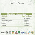 showcasing nutrients information of raw green coffee beans