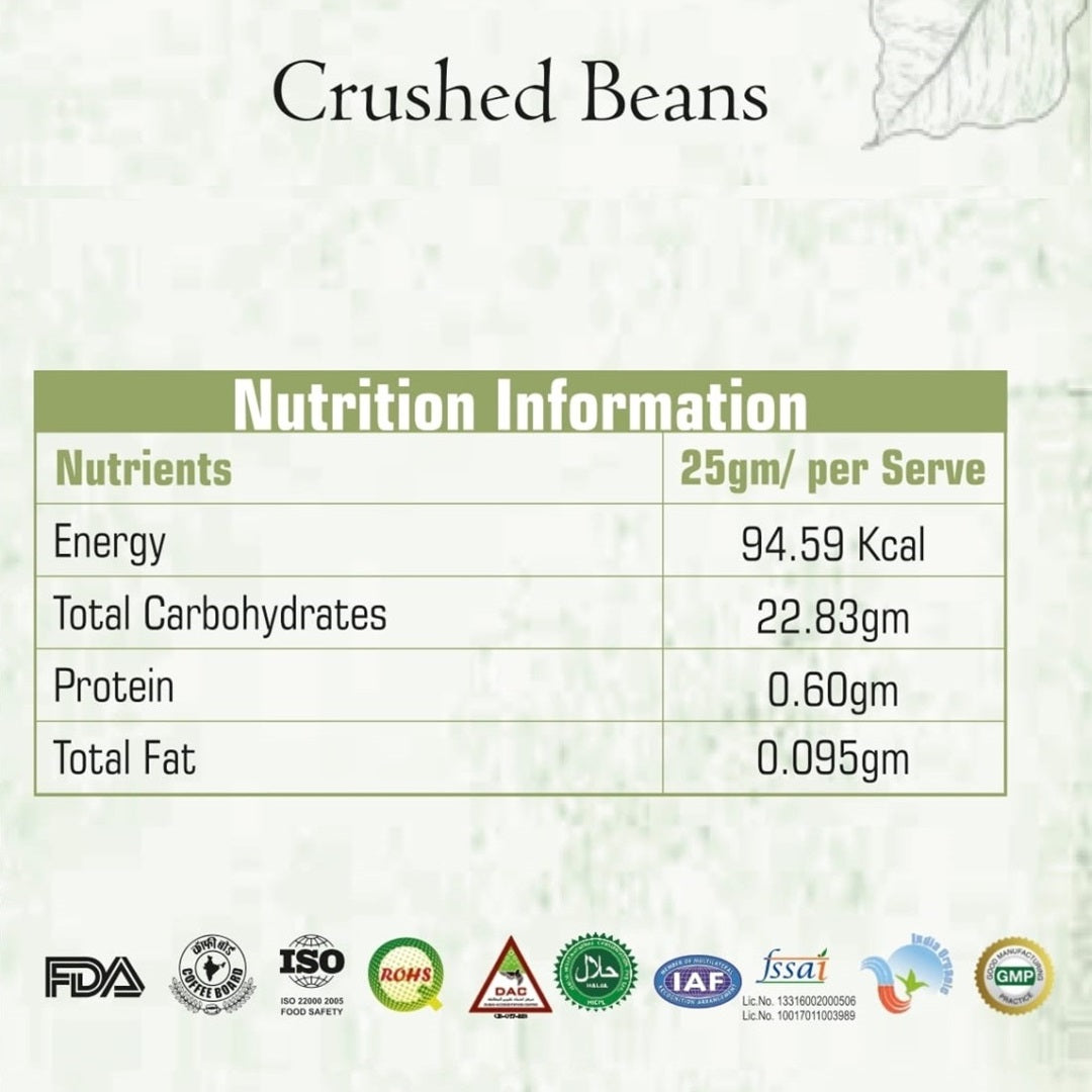 Showcasing nutrients intake of green coffee crushed beans.