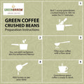 Precise step-by-step instructions to brew green coffee crushed beans.