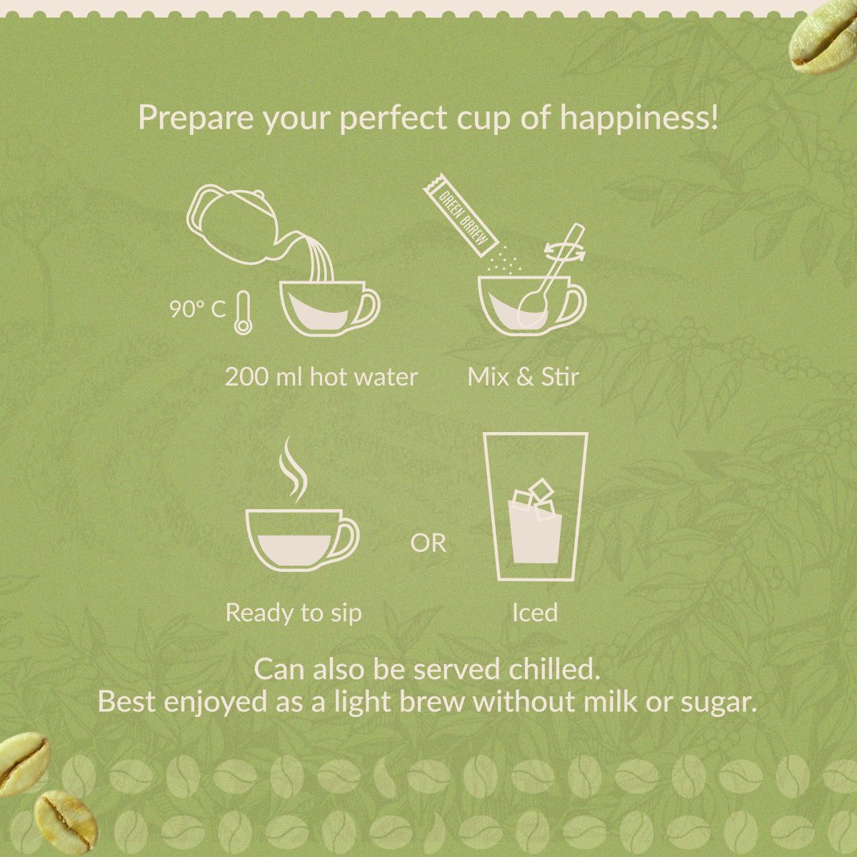 Infographic showcasing the step by step guide for making greenbrrew's natural green coffee.