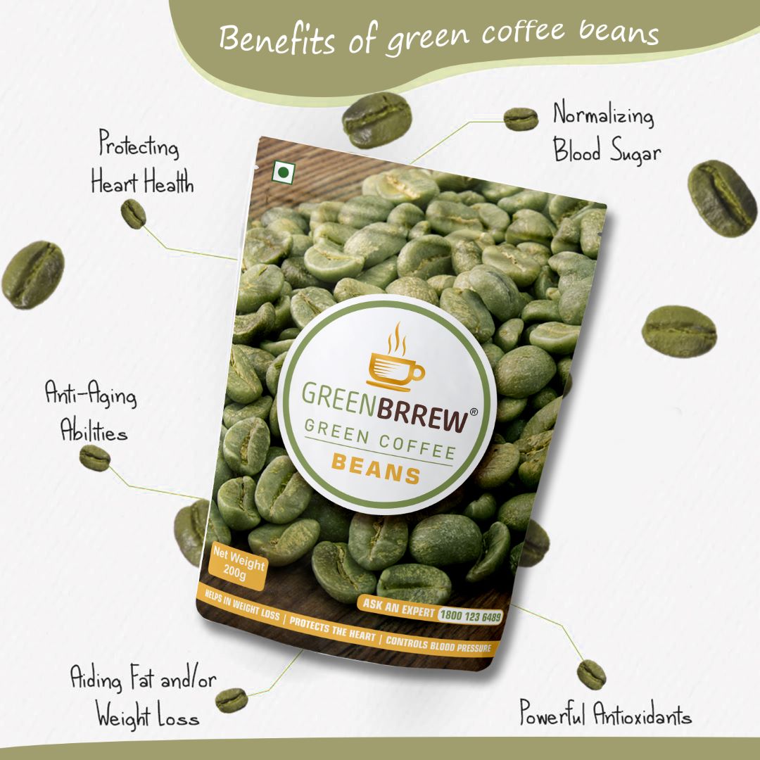 A visual representation of benefits obtains by consuming green coffee beans