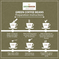 Instructions on how to prepare a perfect cup with the help of green coffee beans.