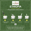 Quick ethiopia green coffee: a four-step preparation guide, with tips for serving chilled iced and/or hot coffee
